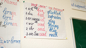 Lerntafel in einer Einrichtung des Internationalen Bundes