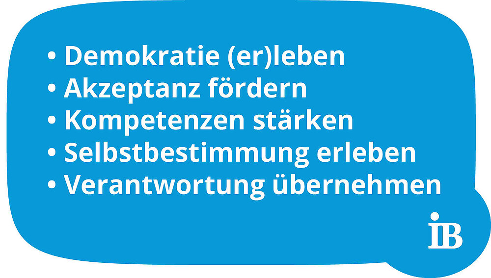 Demokratie erleben, Akzeptanz fördern, Kompetenzen stärken, Selbstbestimmung erlauben, Verantwortung übernehmen