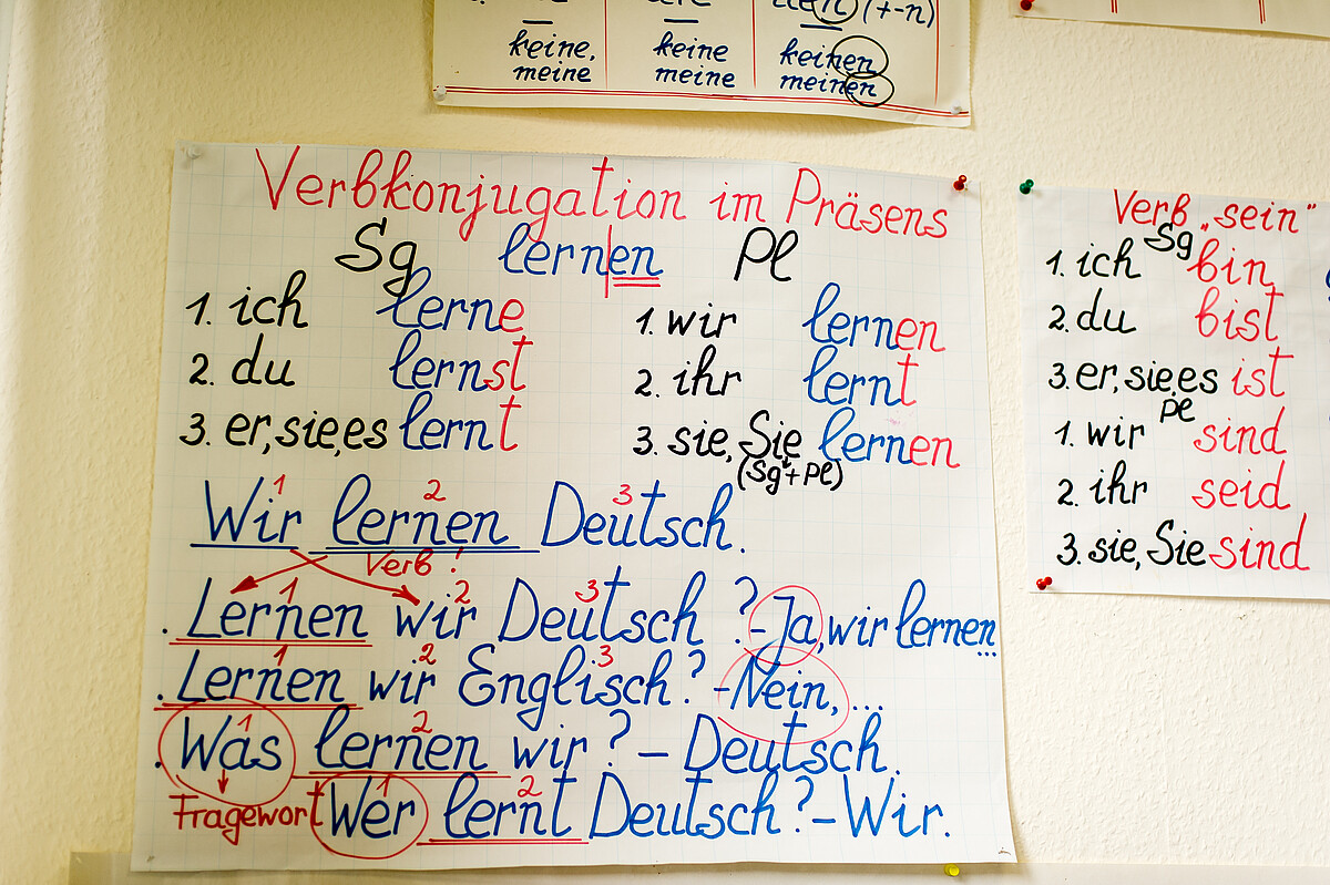 Internationaler Bund News Details