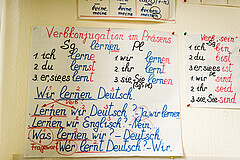 Deutschunterricht beim Internationalen Bund (IB)